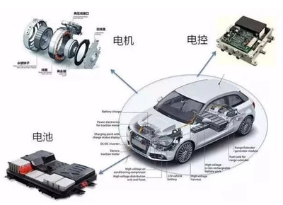 電動汽車安全事故頻發，年檢制度是否是一劑良藥？